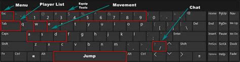  Hold to keep free the cursor while using the first person camera. . Roblox pc controls